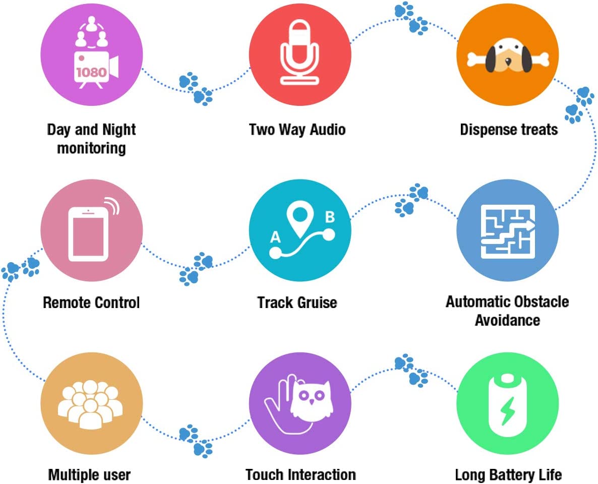 SKYMEE Owl Robot: Mobile Full HD Pet Camera with Treat Dispenser, Interactive Toy for Dogs and Cats, Remote Control via App (2.4G WiFi ONLY)