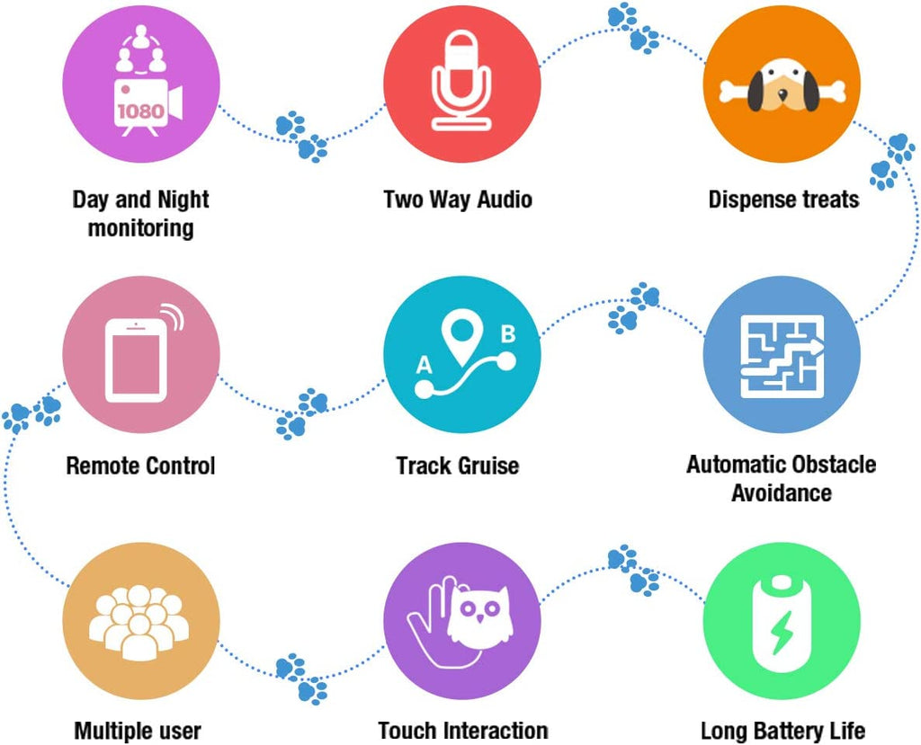 SKYMEE Owl Robot: Mobile Full HD Pet Camera with Treat Dispenser, Interactive Toy for Dogs and Cats, Remote Control via App (2.4G WiFi ONLY)