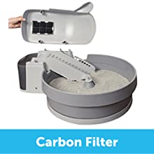 Simply Clean Pets Self-Cleaning Litter Box