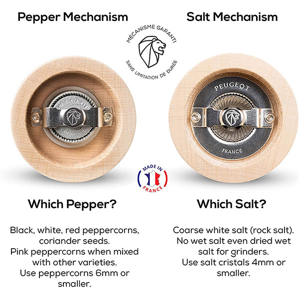 Electric Salt and Pepper Mills
