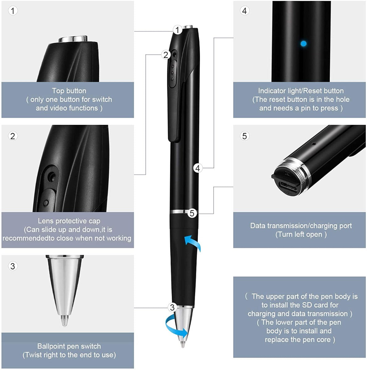 Spy Camera, Hidden Camera with 32GB SD Card, Mini Camera Pen with 1080P