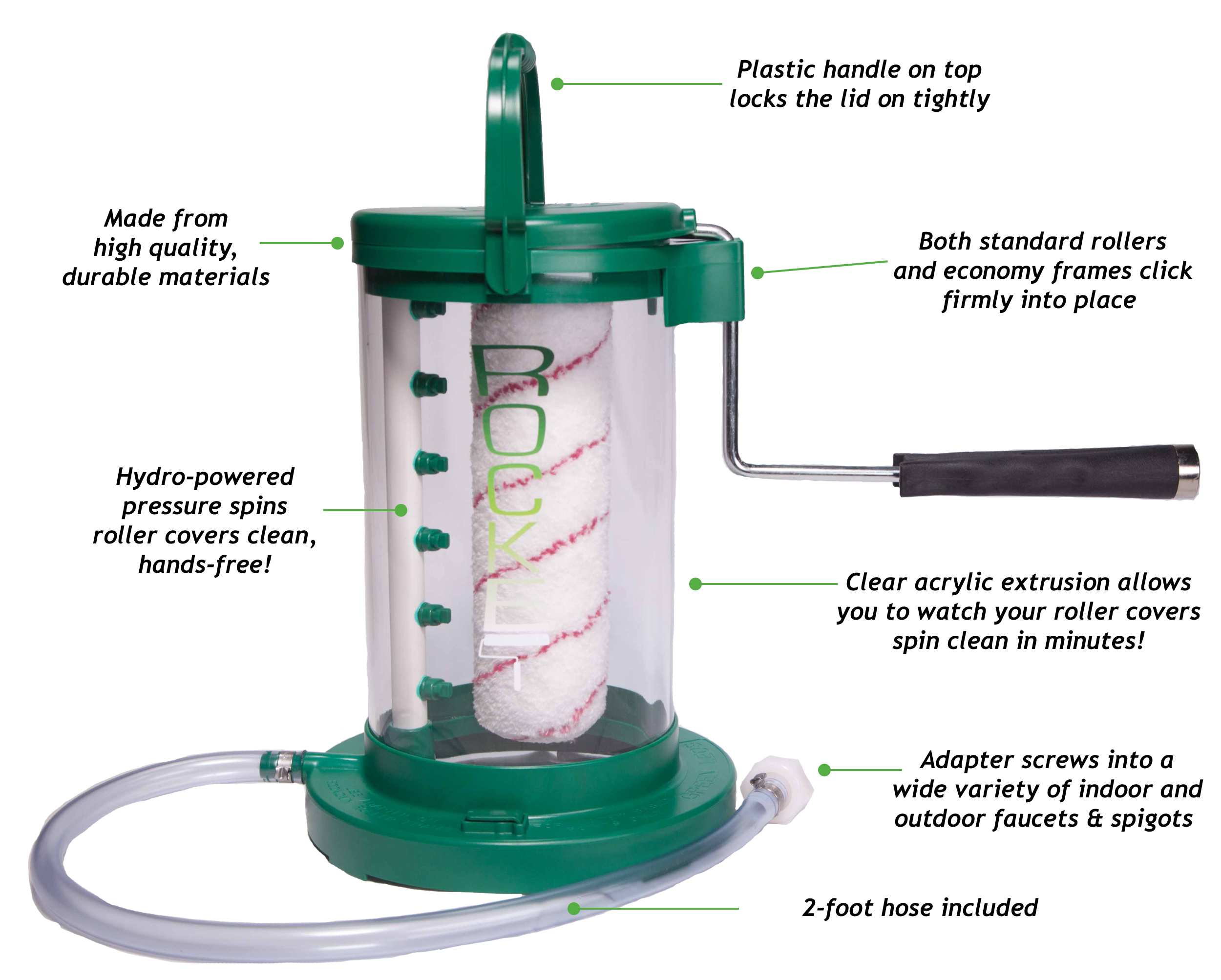 Rocket Painting Roller Cover Cleaner