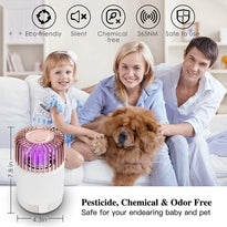 TAISHAN Insect Catcher & Killer for Bugs/Mosquito/Gnat /Moth/Fruit Flies with Nontoxic, Odorless Noiseless Powerful Efficient Light