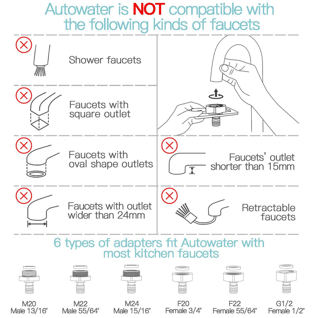 Techo Autowater - Motion Sensor Adapter