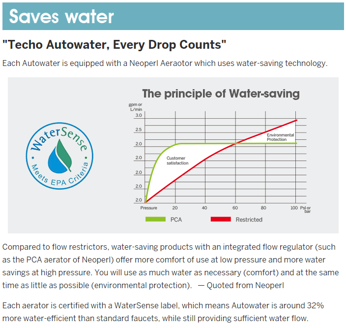 Techo Autowater - Motion Sensor Adapter