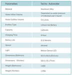 Techo Autowater - Motion Sensor Adapter