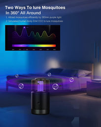 3 in 1 Thanos Indoor Bug, Fly, Mosquito Killer Lamp with UV Light