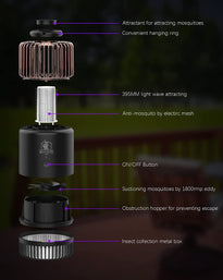 3 in 1 Thanos Indoor Bug, Fly, Mosquito Killer Lamp with UV Light