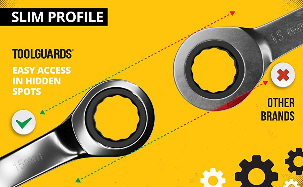 ToolGuards Wrench Set