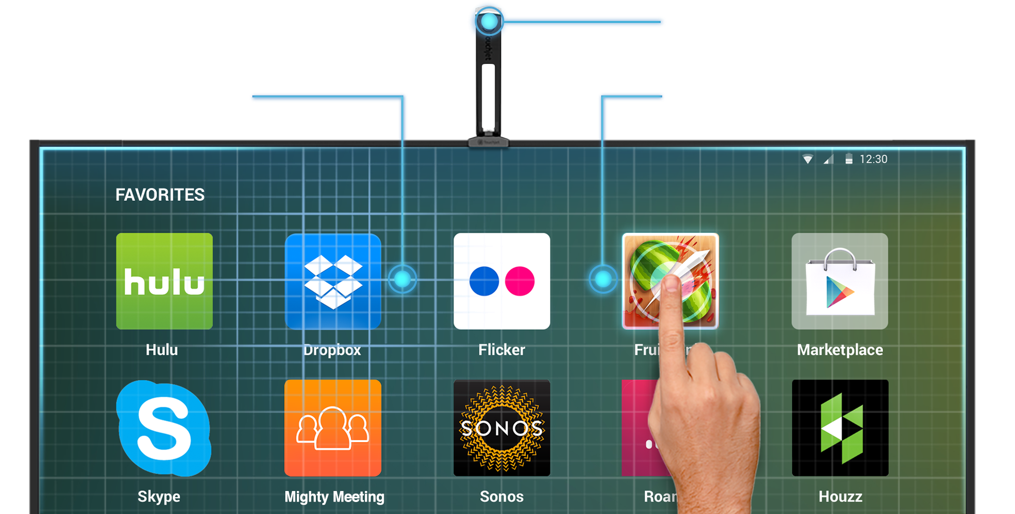 Touchjet Wave+ Lily Collaborative Solution