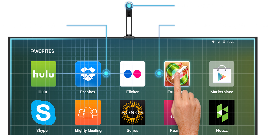 Touchjet Wave+ Lily Collaborative Solution
