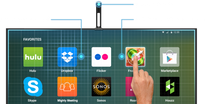 Touchjet Wave+ Lily Collaborative Solution