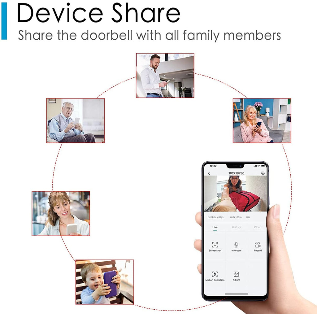 TOWSEN V10 Video Doorbell Home Security Camera with Chime