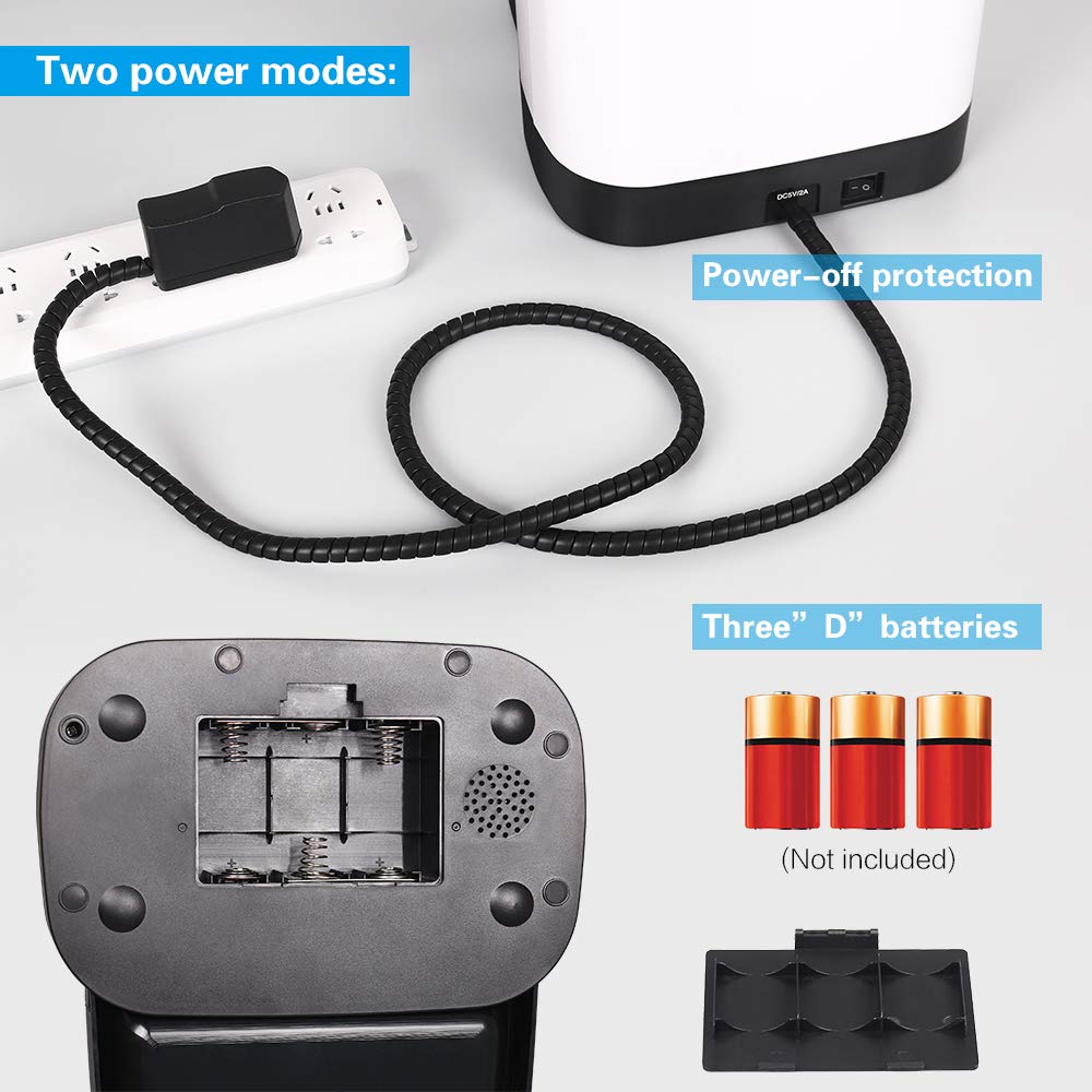 Smart Automatic Pet Feeder