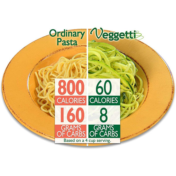 Stainless Steel Vegetable Cutter