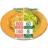 Stainless Steel Vegetable Cutter