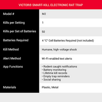 Victor Smart Kill Wi-Fi Enabled M2 Rat Trap