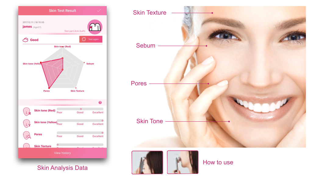 Nurugo Skin Microscope