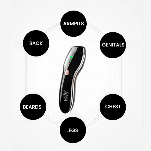Wetty Pro Hair Removal Laser