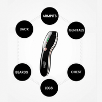 Wetty Pro Hair Removal Laser