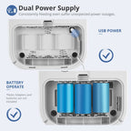 XTUOES Automatic Cat Feeder, 2.4G WiFi 4L Detachable and Easy to Clean  with Stainless Steel Bowl & Lock Lid for Small/Medium Dog Cat