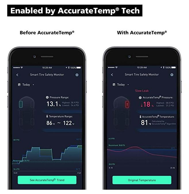 ZUS Smart Tire Safety Monitor