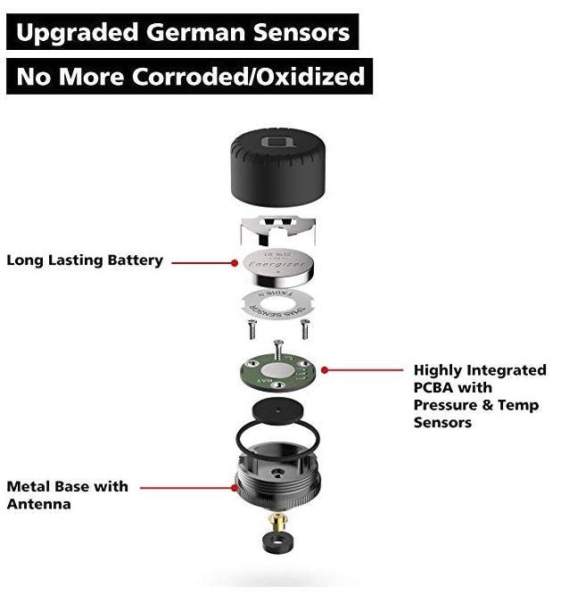 ZUS Smart Tire Safety Monitor