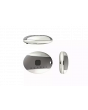 allbe1 device ManySolutions, Many Solutions